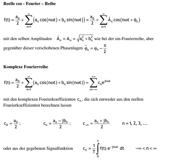  (image: http://ife.erdaxo.de/uploads/TutoriumMathe3Fourier/Mathe3Fourier4.jpg) 