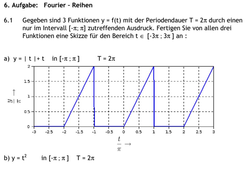  (image: http://ife.erdaxo.de/uploads/TutoriumMathe3KlausurL/Mathe3L114.jpg) 