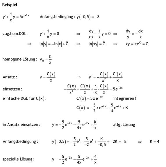  (image: http://ife.erdaxo.de/uploads/TutoriumMathe3Variationen/Variationen2.jpg) 