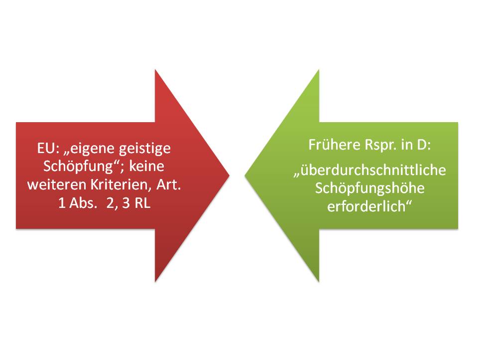  (image: http://ife.erdaxo.de/uploads/UrhRComputerrichtlinie/UrhRRichtlinienanforderungen.jpg) 