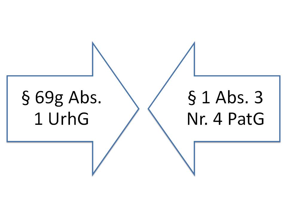  (image: http://ife.erdaxo.de/uploads/UrhRPatentschutz/UrhRPatentschutz.jpg) 