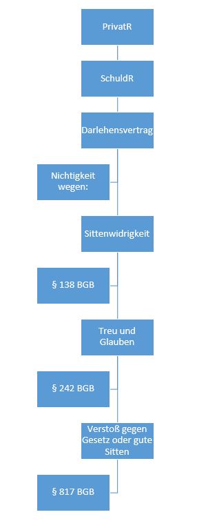  (image: http://ife.erdaxo.de/uploads/WiMa2018Team2/Unbenannt1.JPG) 