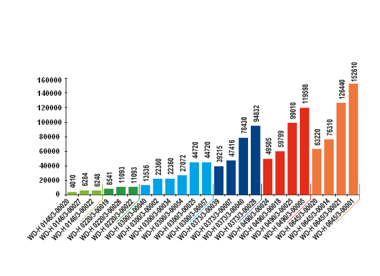  (image: http://ife.erdaxo.de/uploads/WirkungsvollePraesentationen/3.gif) 