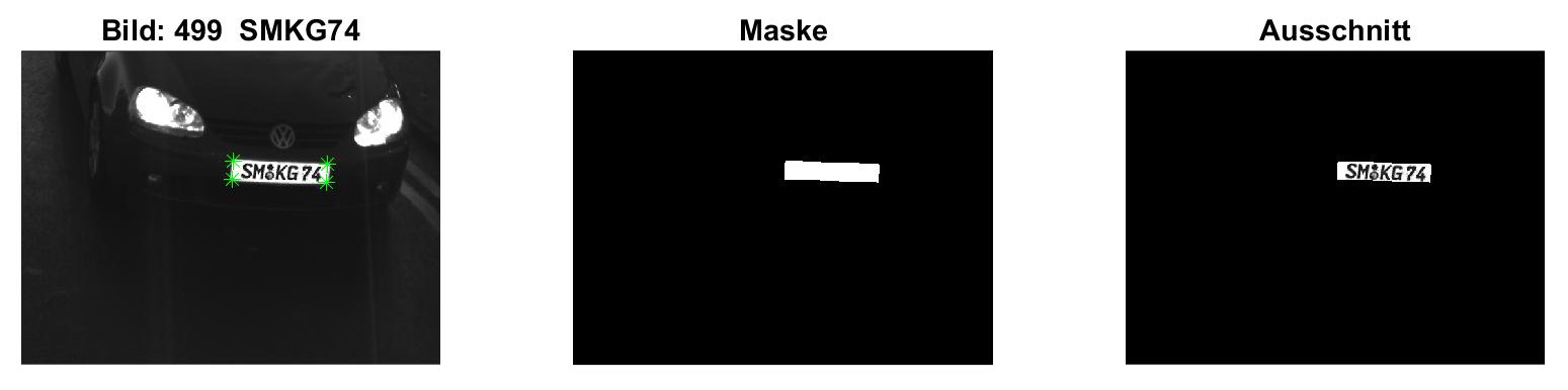 Maskiertes und ausgeschnittenes Bild