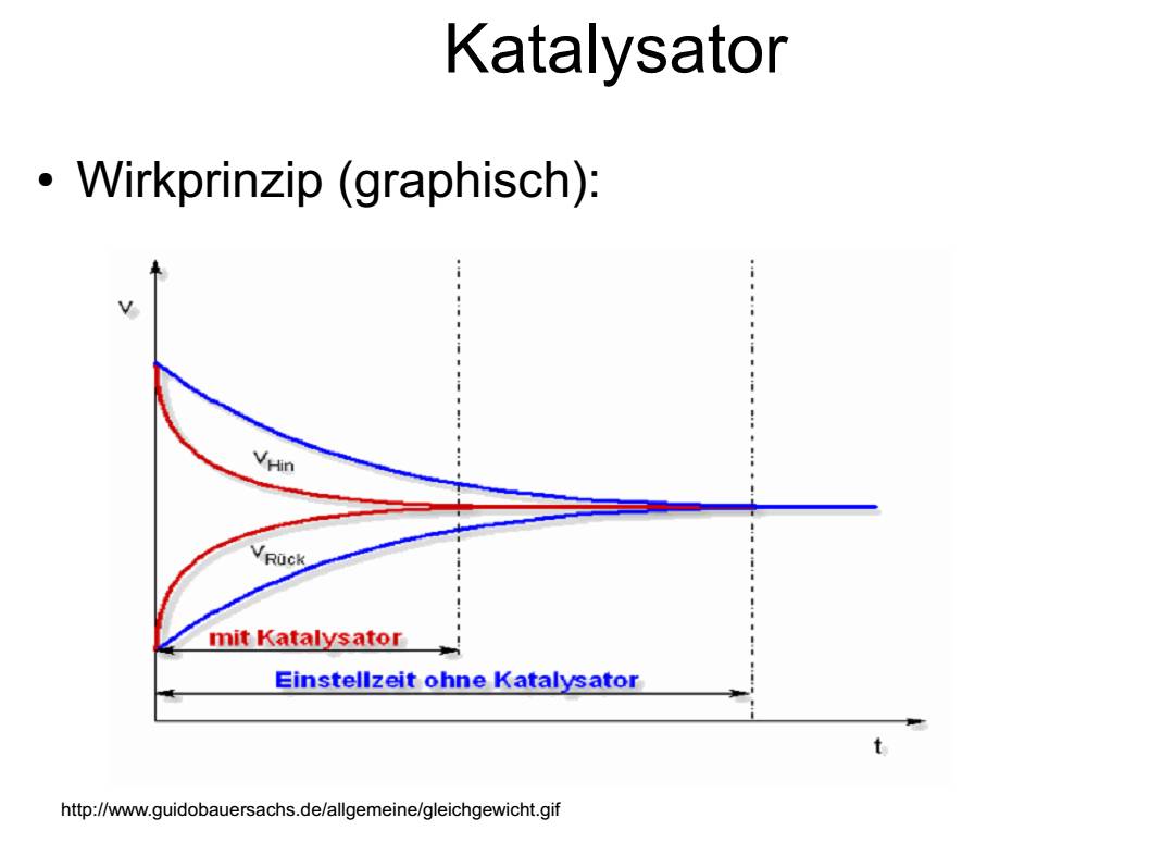  (image: https://ife.erdaxo.de/uploads/TutoriumChemieStoechiometrie/ChemieStoechiometrie3.jpg) 