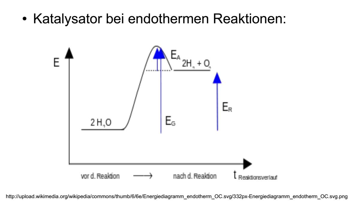  (image: https://ife.erdaxo.de/uploads/TutoriumChemieStoechiometrie/ChemieStoechiometrie5.jpg) 