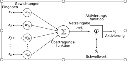  (image: https://ife.erdaxo.de/uploads/TutoriumPythonProgrammierungMaster/Unbenannt1.jpg) 