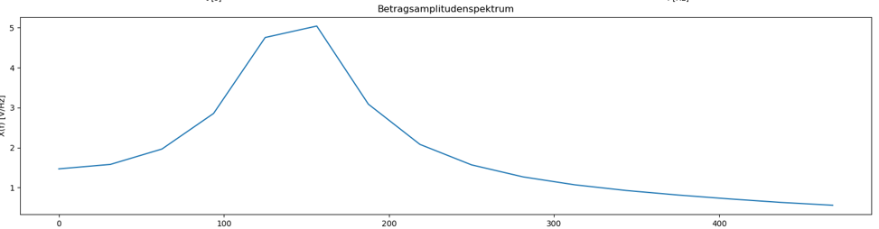  (image: https://ife.erdaxo.de/uploads/TutoriumPythonProgrammierungMaster/Unbenannt2.PNG) 